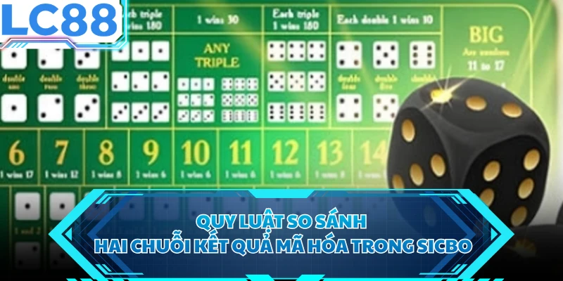 Quy luật so sánh hai chuỗi kết quả mã hóa trong sicbo